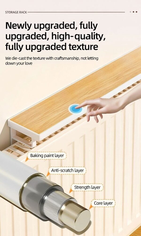 5 Radiator Topper Shelf – Heavy Duty Storage Rack for Heating Efficienc