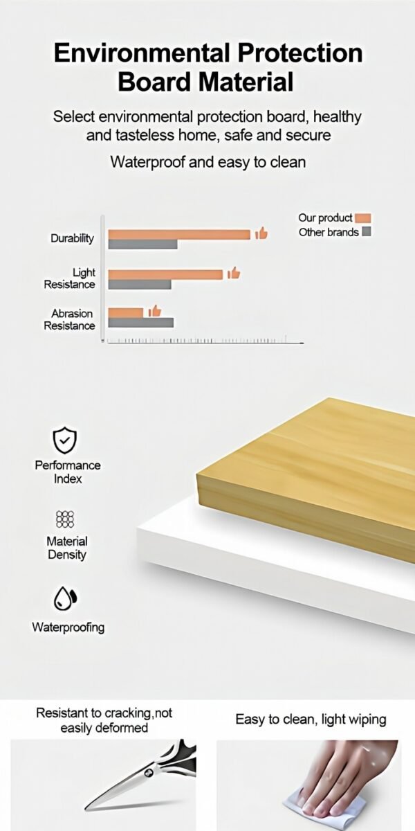 FoldSmart Kids Folding Study Desk with Bookshelf