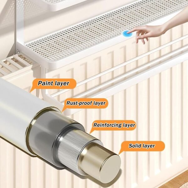 Version 1.0.0 Double Radiator Shelf/Clothes Drying Rack