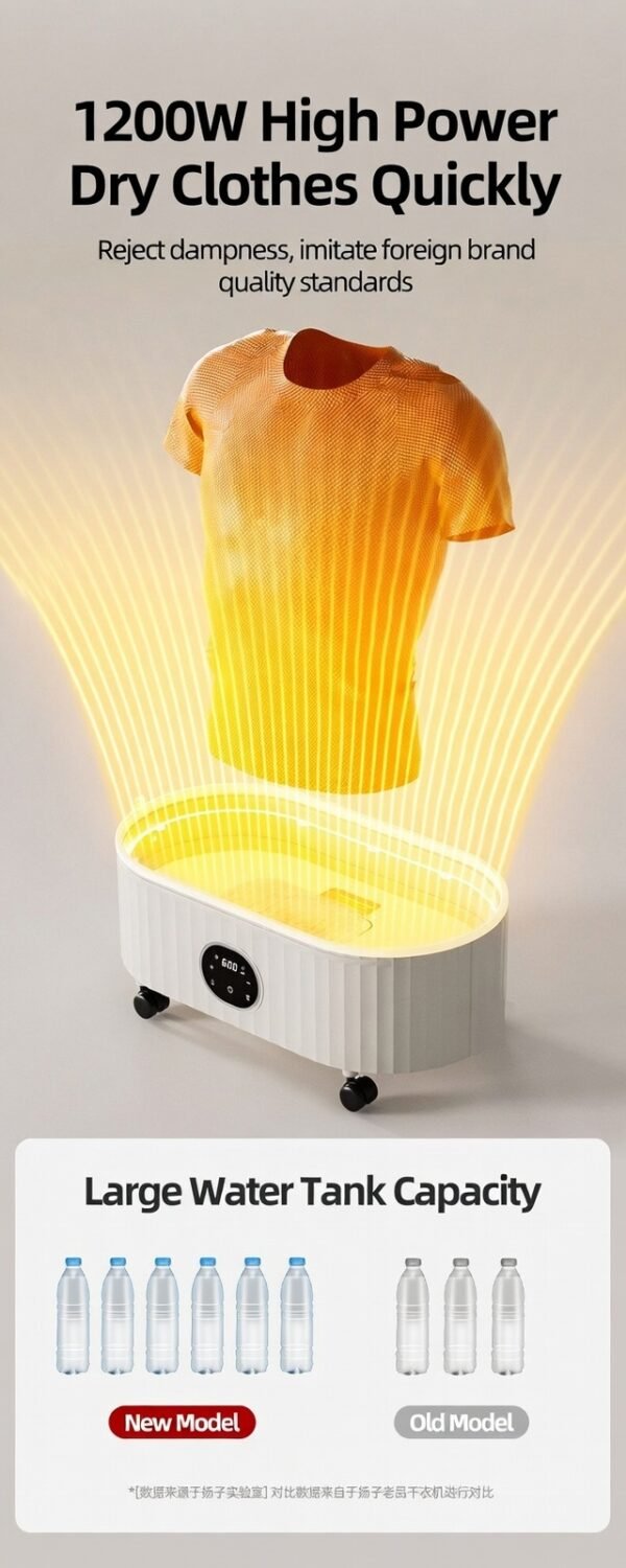 All-in-One Garment Dryer & Steamer